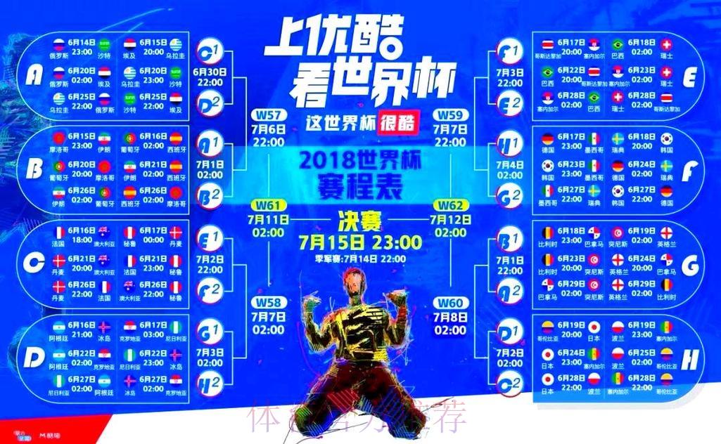 深度揭秘:世界杯官方授权直播平台合作伙伴全解析 深度揭秘:世界杯官方授权直播平台合作伙伴全解析