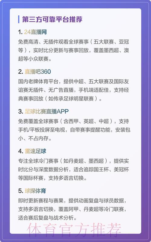 精选免费高清世界杯电脑在线直播平台推荐