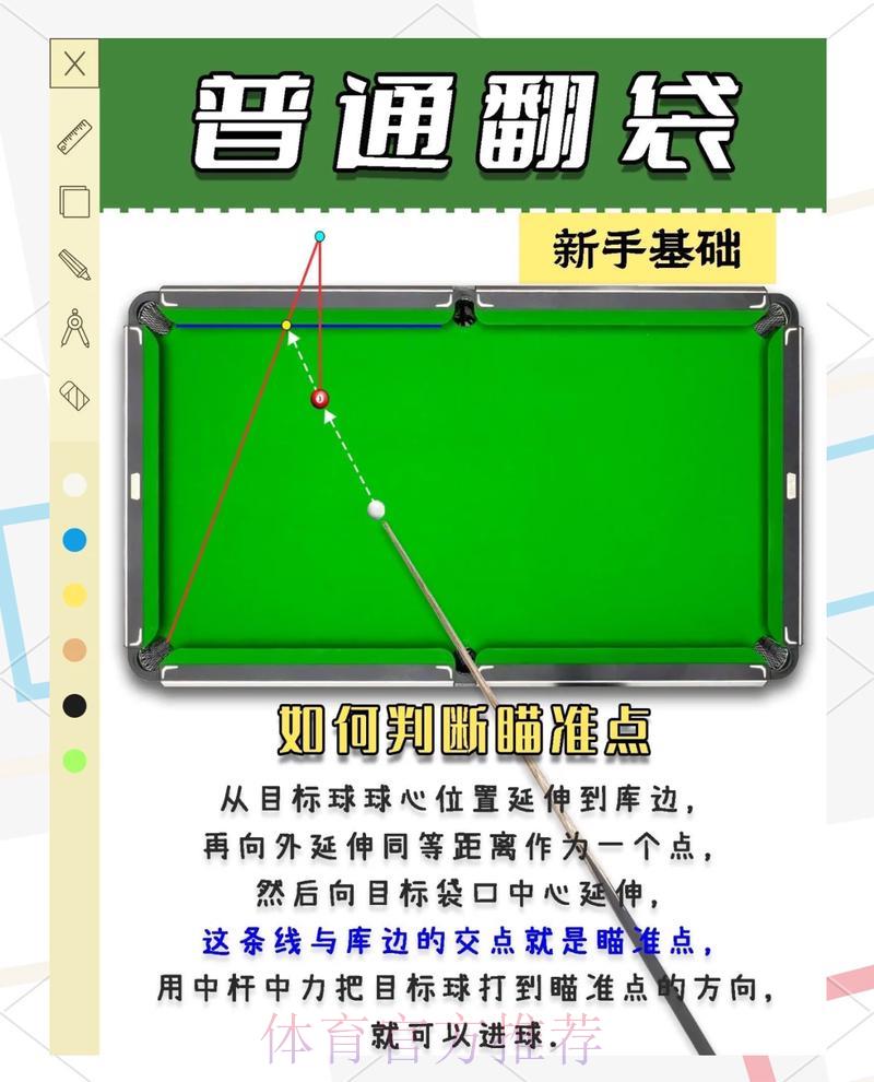 世界杯竞猜攻略:以小博大的稳健获利策略 世界杯竞猜攻略:以小博大的稳健获利策略