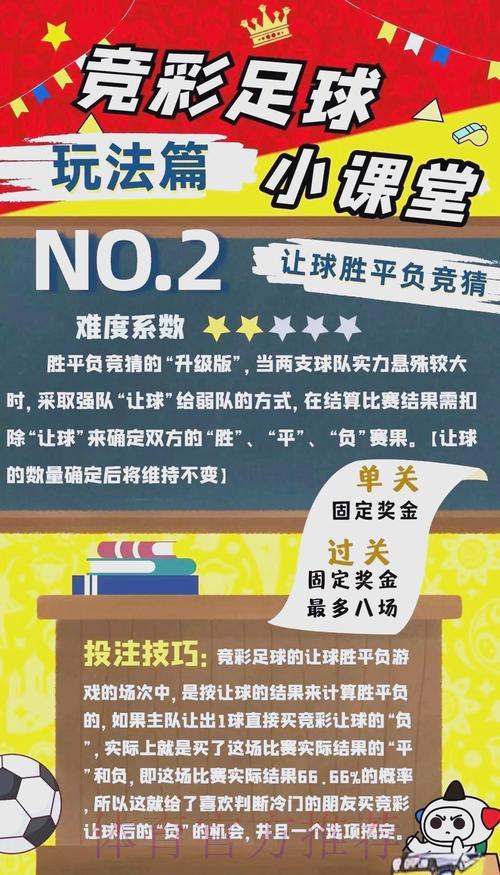 世界杯竞猜攻略:以小博大的稳健获利策略 世界杯竞猜攻略:以小博大的稳健获利策略