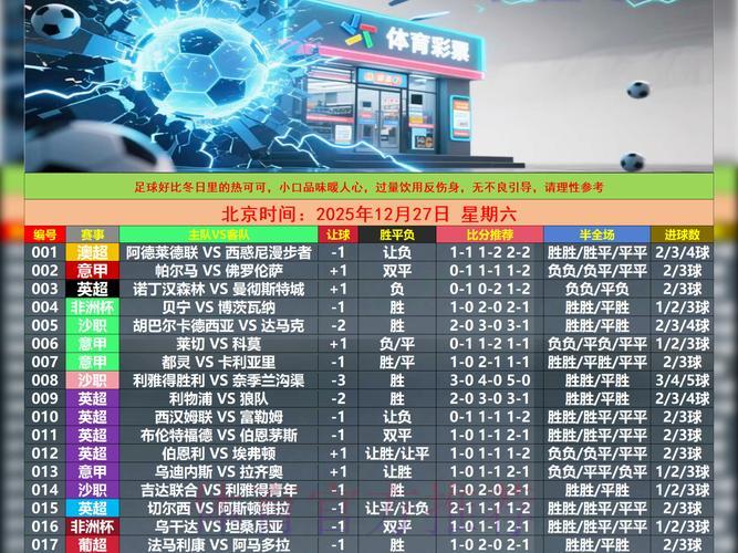 世界杯竞猜平台:掌握实时赛事资讯的完整指南 世界杯竞猜平台:掌握实时赛事资讯的完整指南