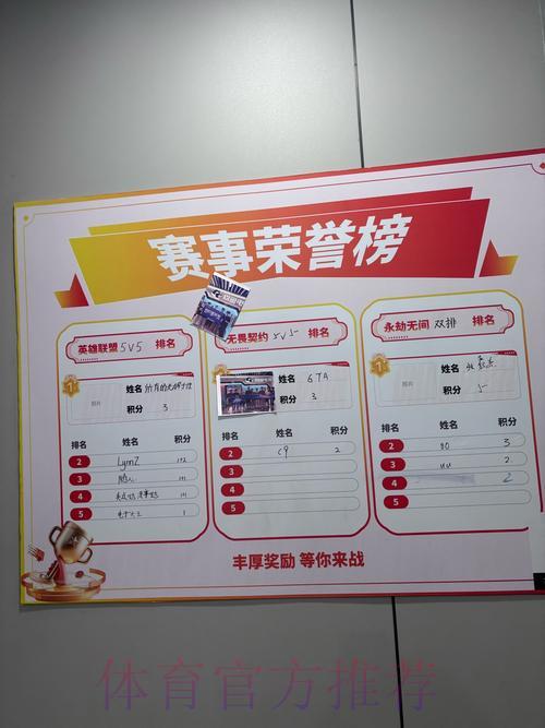 如何找到安全可靠的世界杯竞猜交流社群