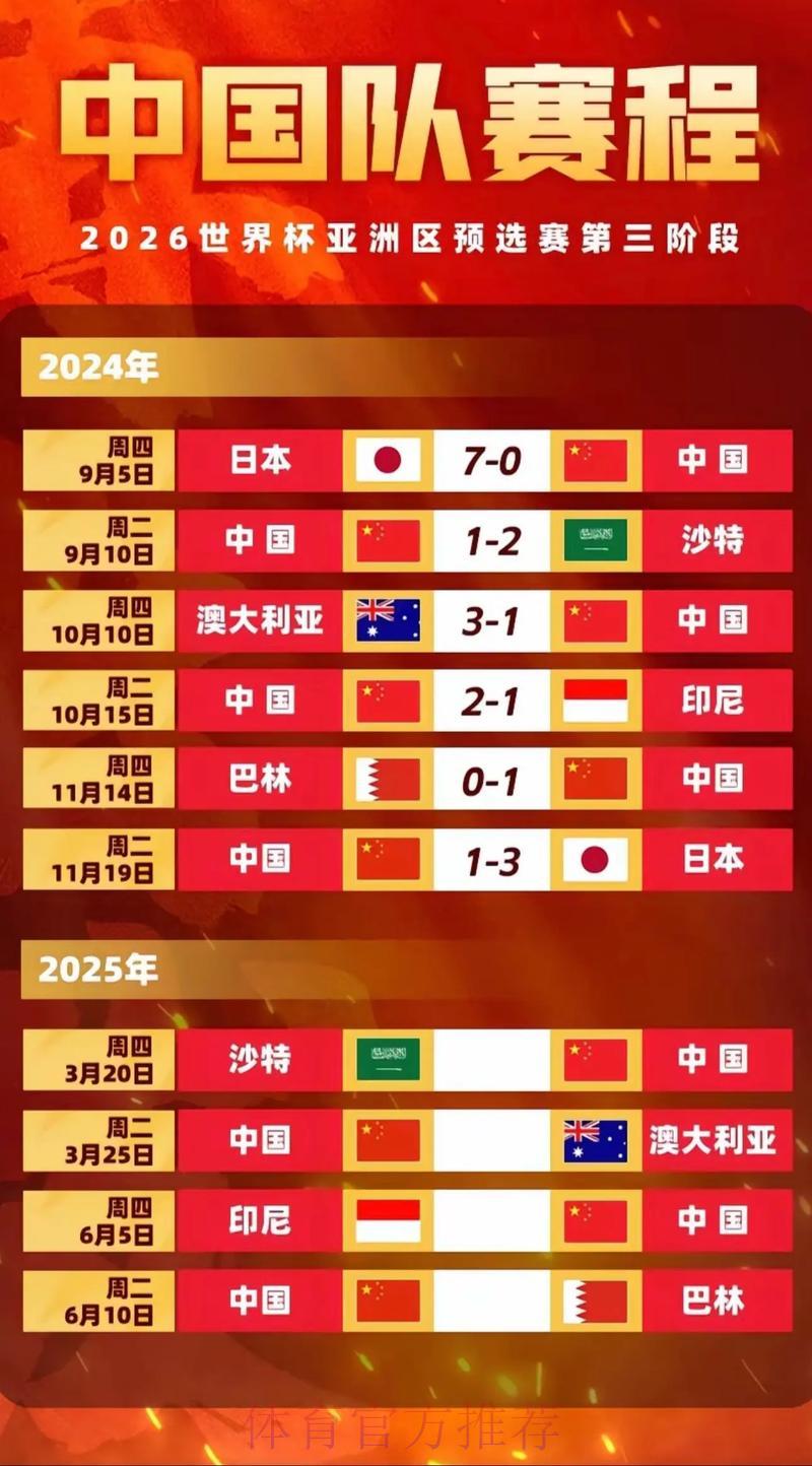 2026世界杯预选赛官方网站入口快速访问指南 2026世界杯预选赛官方网站入口快速访问指南