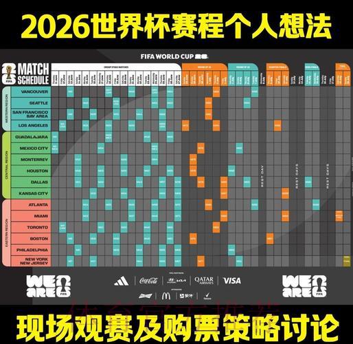 2026年世界杯赛事全维度数据解析与深度洞察
