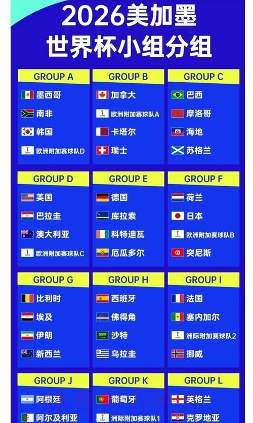 世界杯赔率免费查询