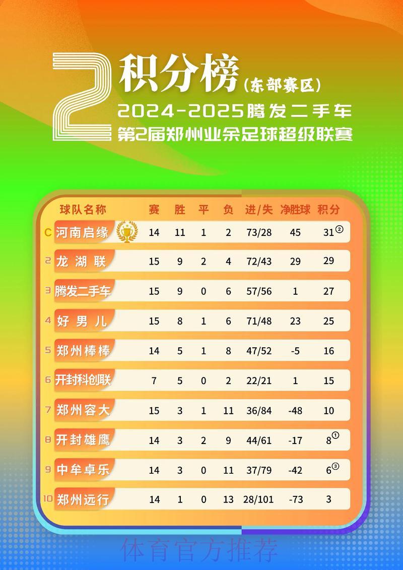 2026世界杯比分APP下载排行榜
