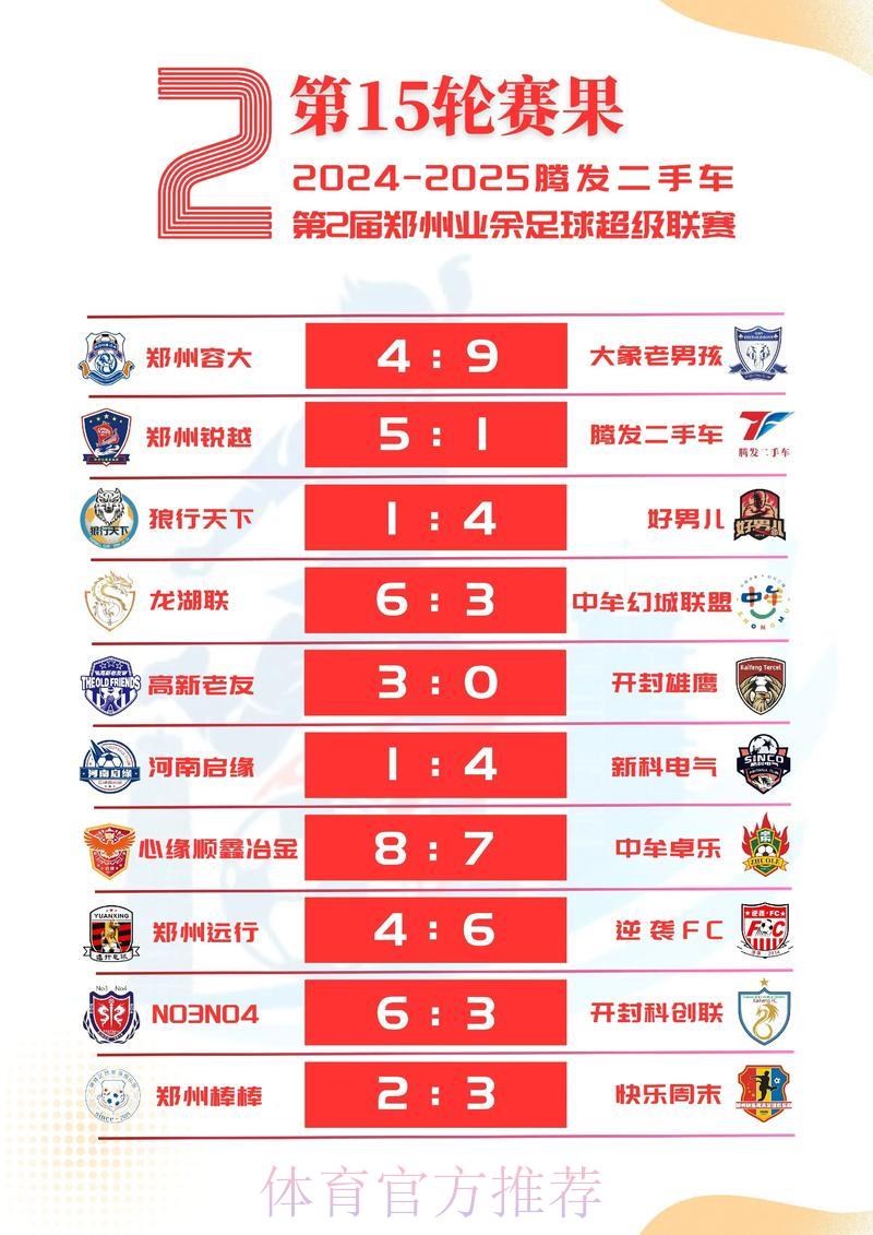 2026世界杯比分APP下载排行榜