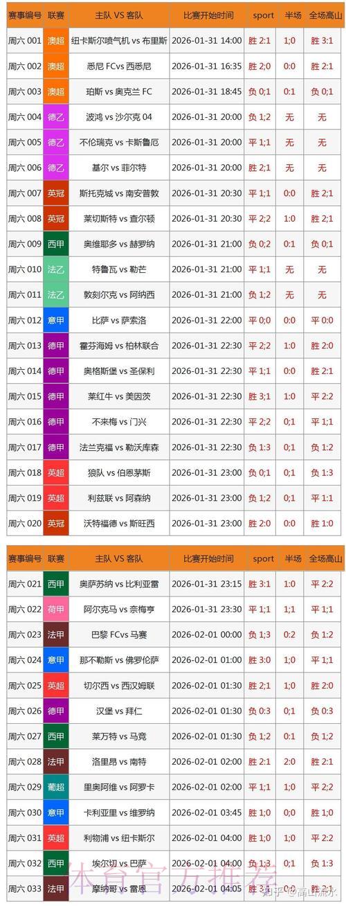 世界杯外围赛投注实时数据的关键价值与意义 世界杯外围赛投注实时数据的关键价值与意义