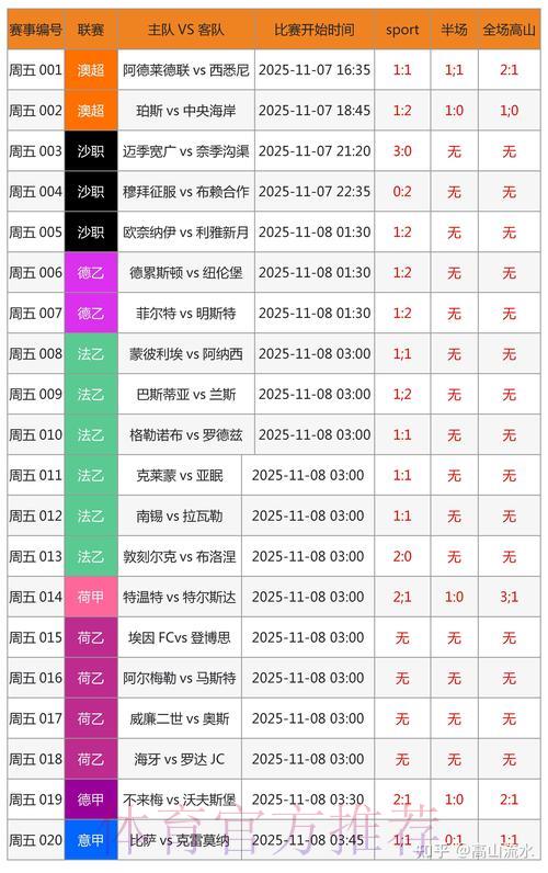 世界杯外围赛投注实时数据的关键价值与意义 世界杯外围赛投注实时数据的关键价值与意义