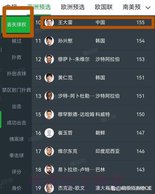 世界杯外围赛投注实时数据的关键价值与意义 世界杯外围赛投注实时数据的关键价值与意义