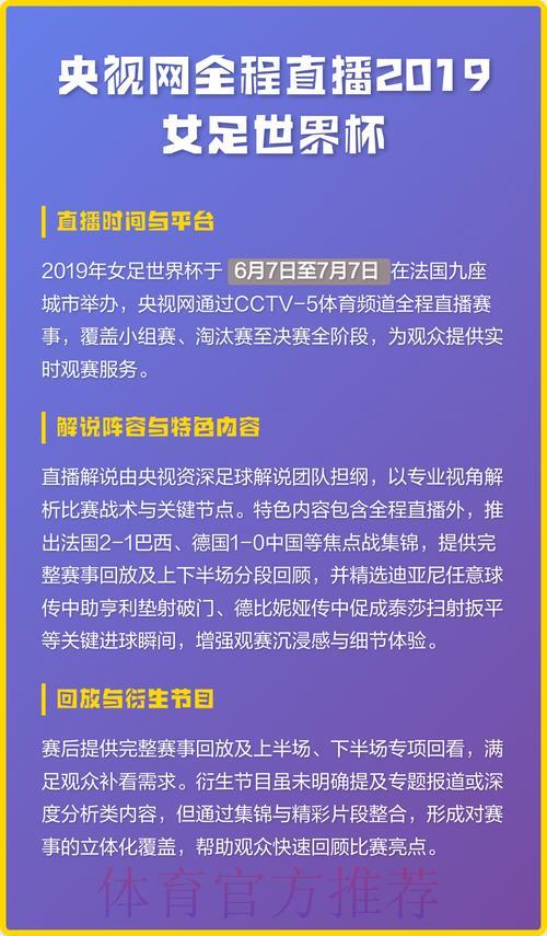 深度解读：中国女足世界杯赛事全程直播指南