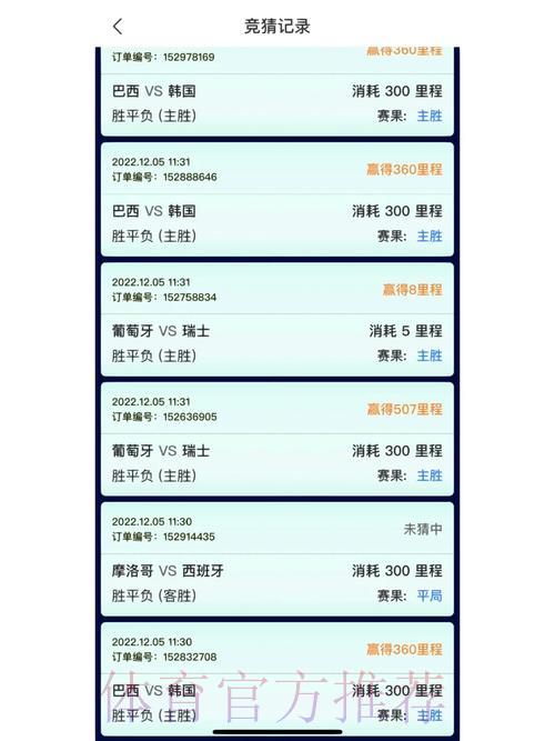 世界杯竞猜平台推荐：怎样挑选安全可靠的服务平台