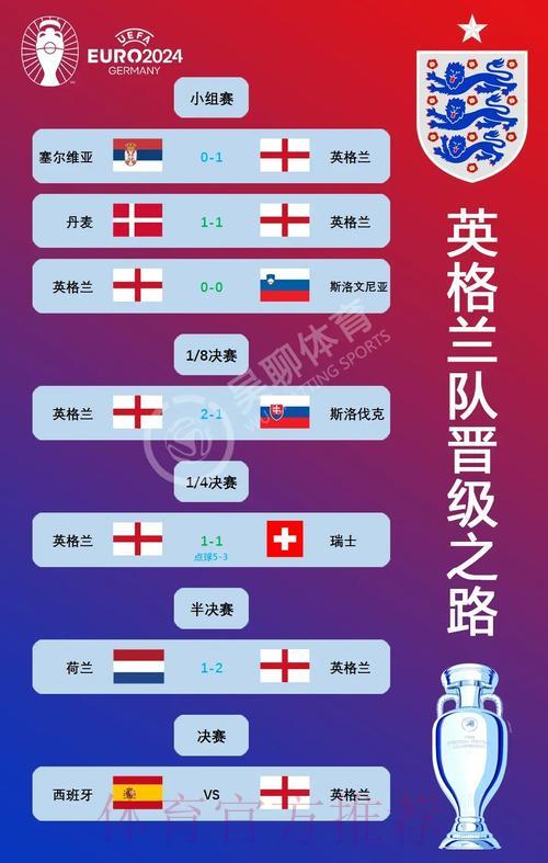 世界杯四强巅峰对决：半决赛赛事分析与胜负预测