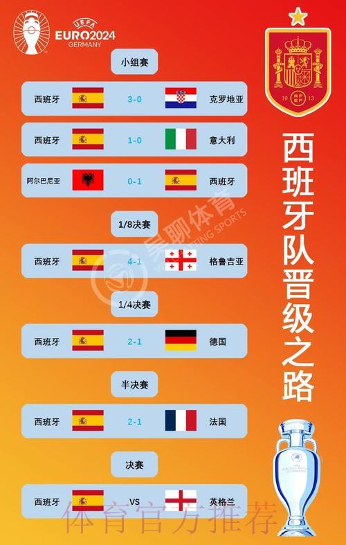 世界杯四强巅峰对决：半决赛赛事分析与胜负预测