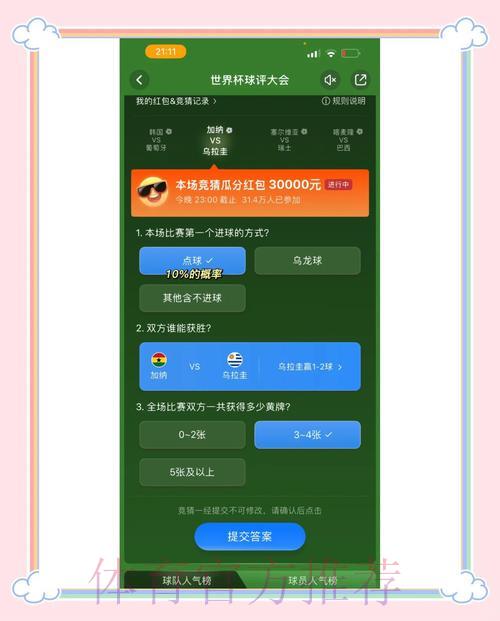 注册世界杯竞猜平台后能享受哪些专属福利？