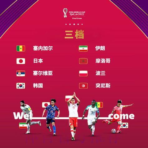 2026世界杯最热门的盘口推荐有哪些 2026世界杯最热门的盘口推荐有哪些