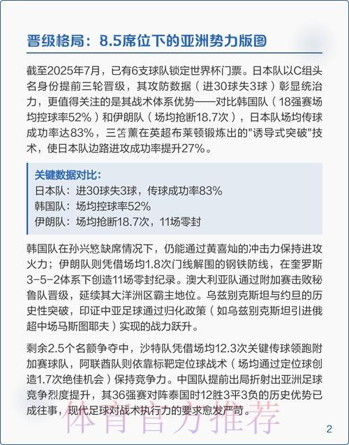 2026世界杯预选赛全新赛制深度解析