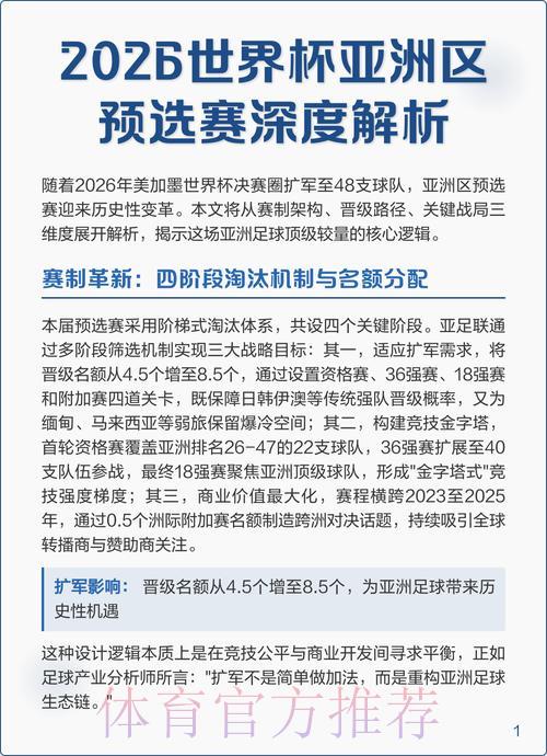 2026世界杯预选赛全新赛制深度解析
