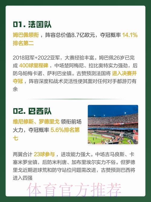 2026年世界杯权威预测解析与官方在线指南