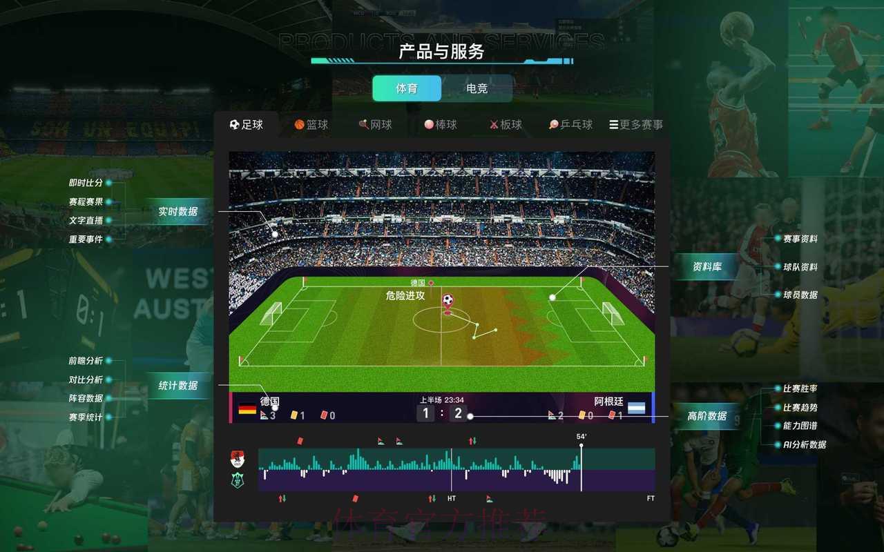 深度解析：世界杯竞猜平台的安全风险与潜在隐患