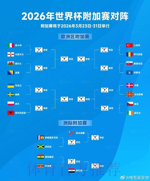 2026世界杯官方购票网页版入口
