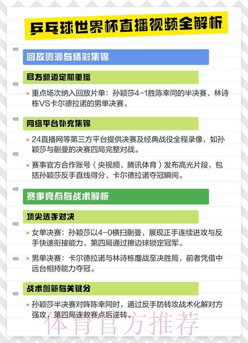 世界杯赛事直播及实时解析官方最新入口