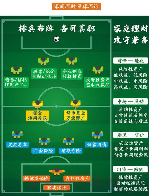 足球竞猜平台的理性资金规划与管理策略分享