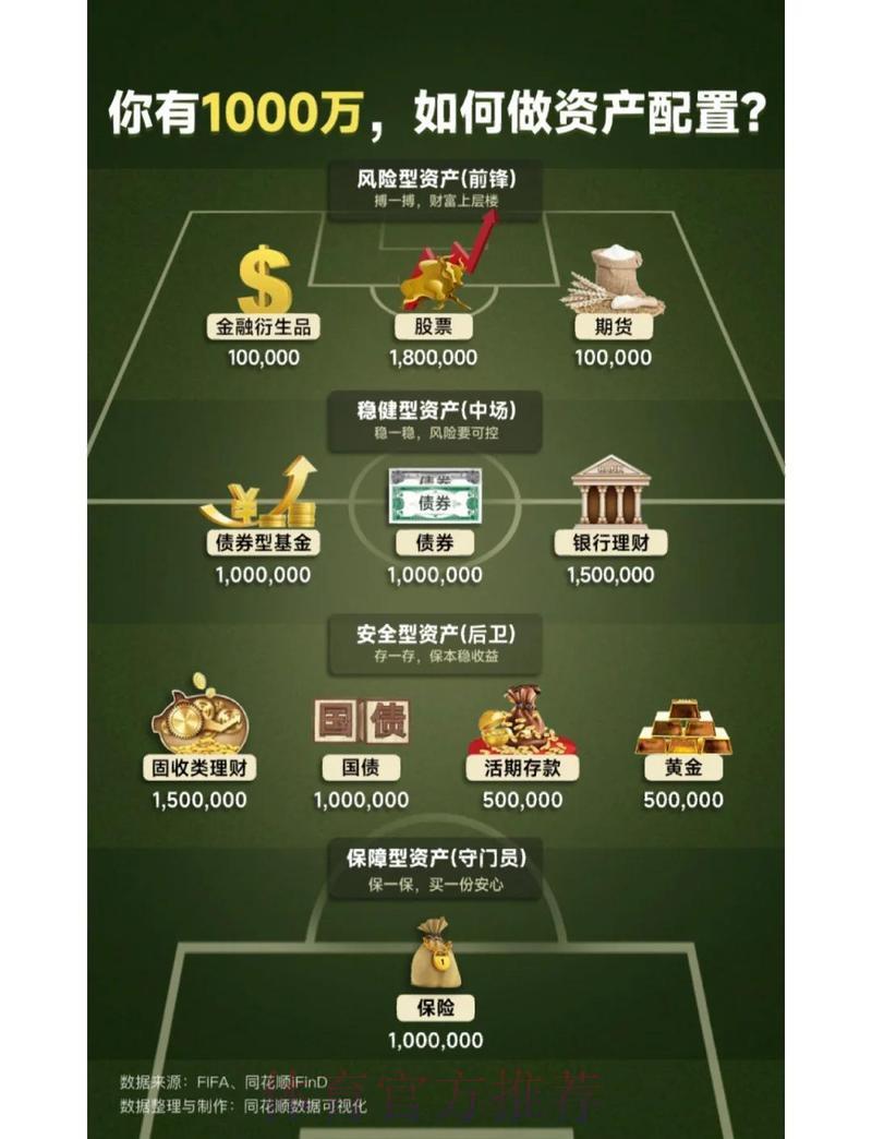 足球竞猜平台的理性资金规划与管理策略分享
