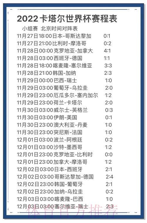 如何查看世界杯比分预测的参考数据？