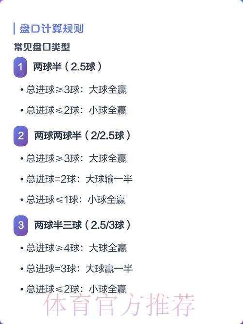 深度解析世界杯盘口投注的最优策略选择