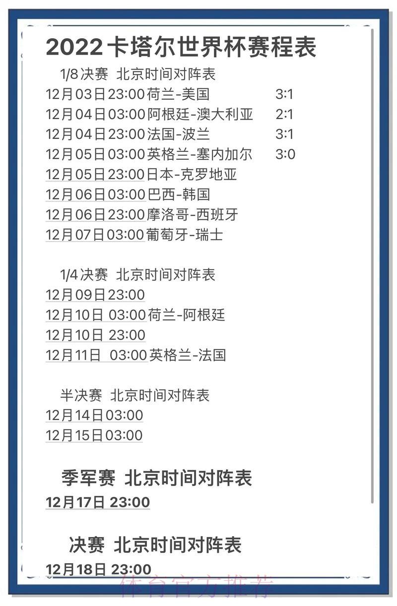 世界杯实时比分，苹果应用全程掌握