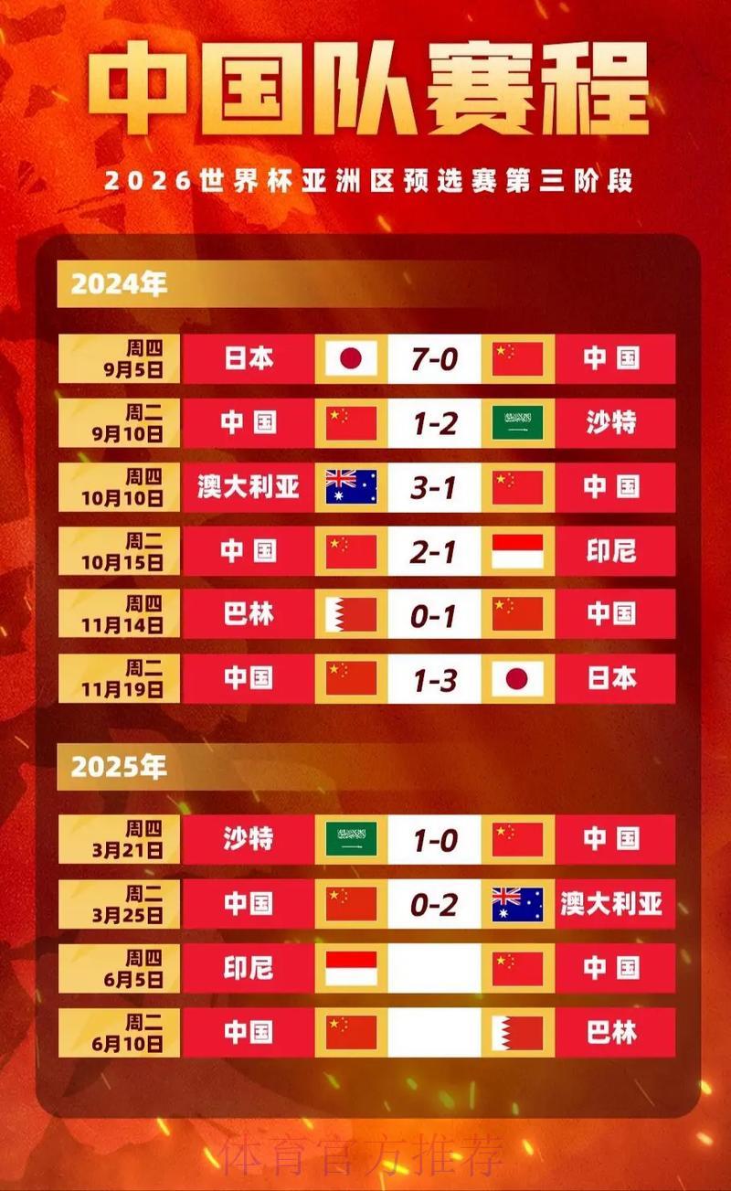 世界杯竞猜必看：热门球队赔率深度解读与投注技巧