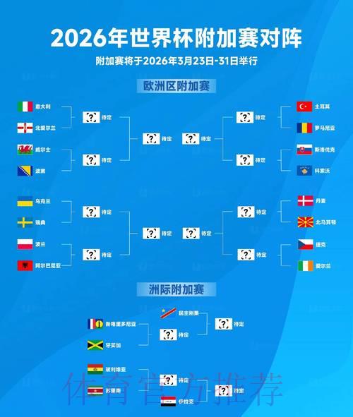 2026世界杯赛事比分官方推荐平台